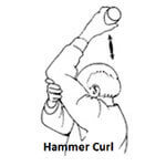 Upper Arm Fistula Exercises - Hammer Curl